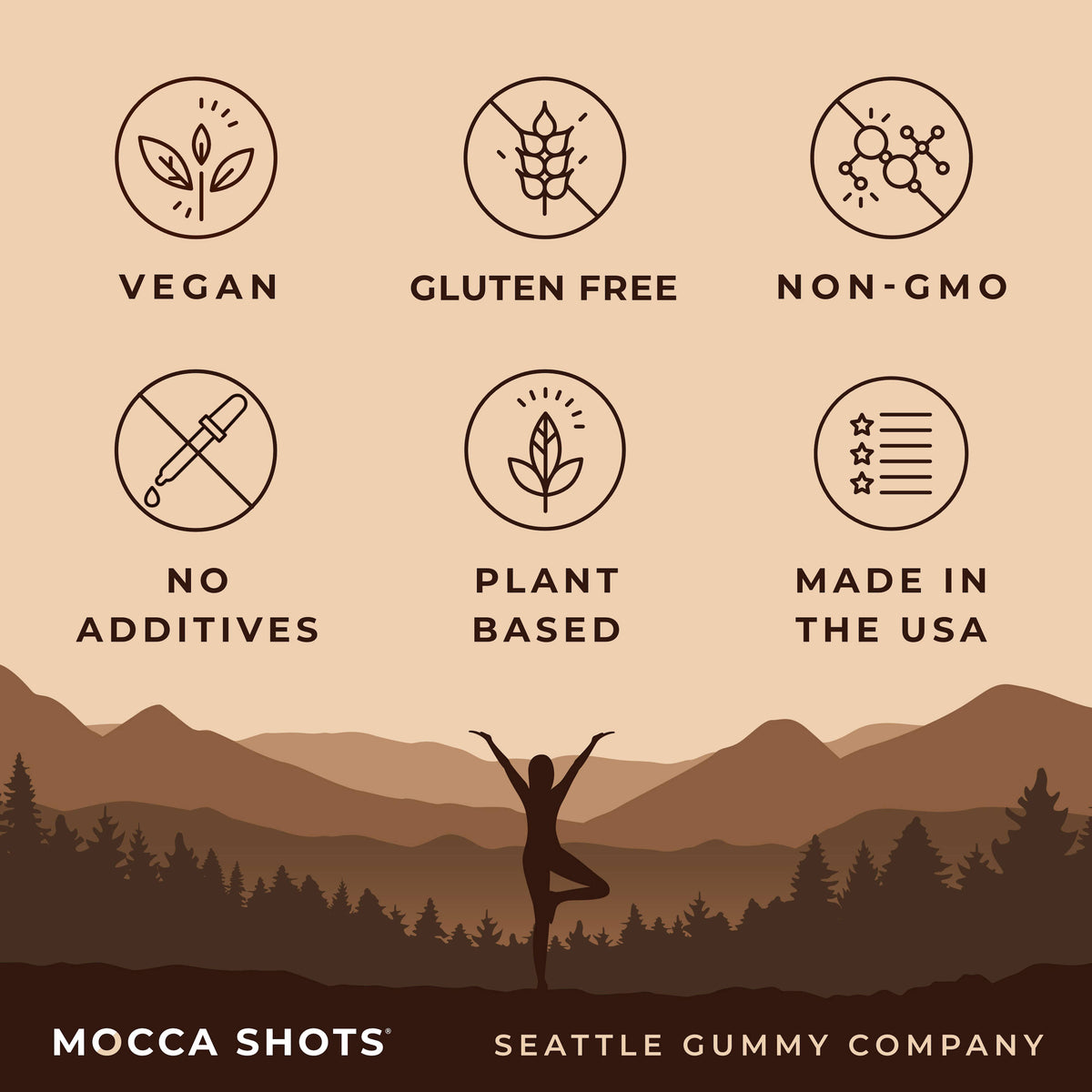 Mocca Shots Dutch Chocolate Caffeine Gummy | 2-Pack