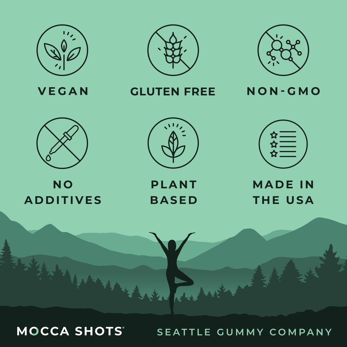 Mocca Shots Mint Chocolate Caffeine Gummy | 2-pack