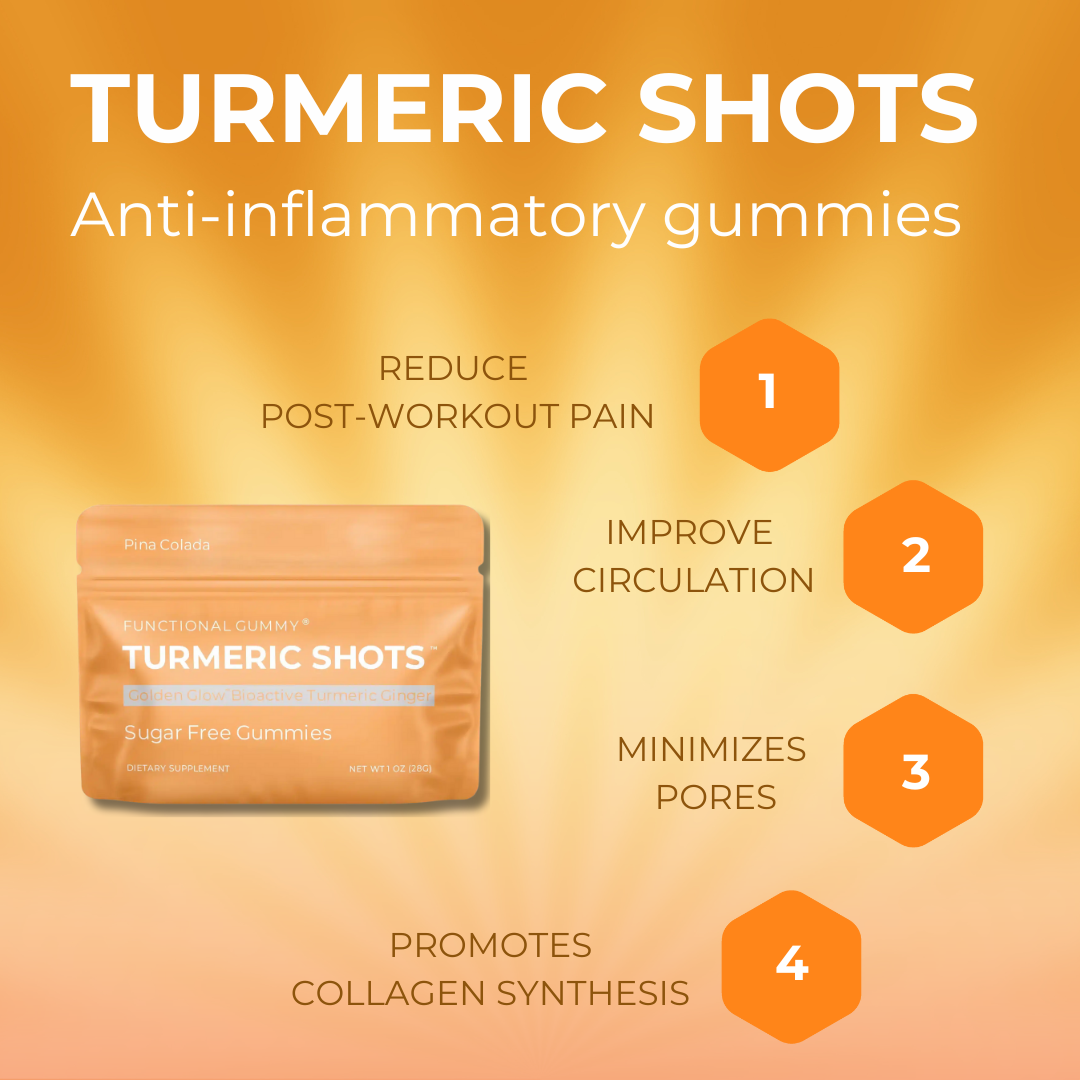 Turmeric & Ginger Gummies SUGAR FREE – Golden Glow | 2-Pack