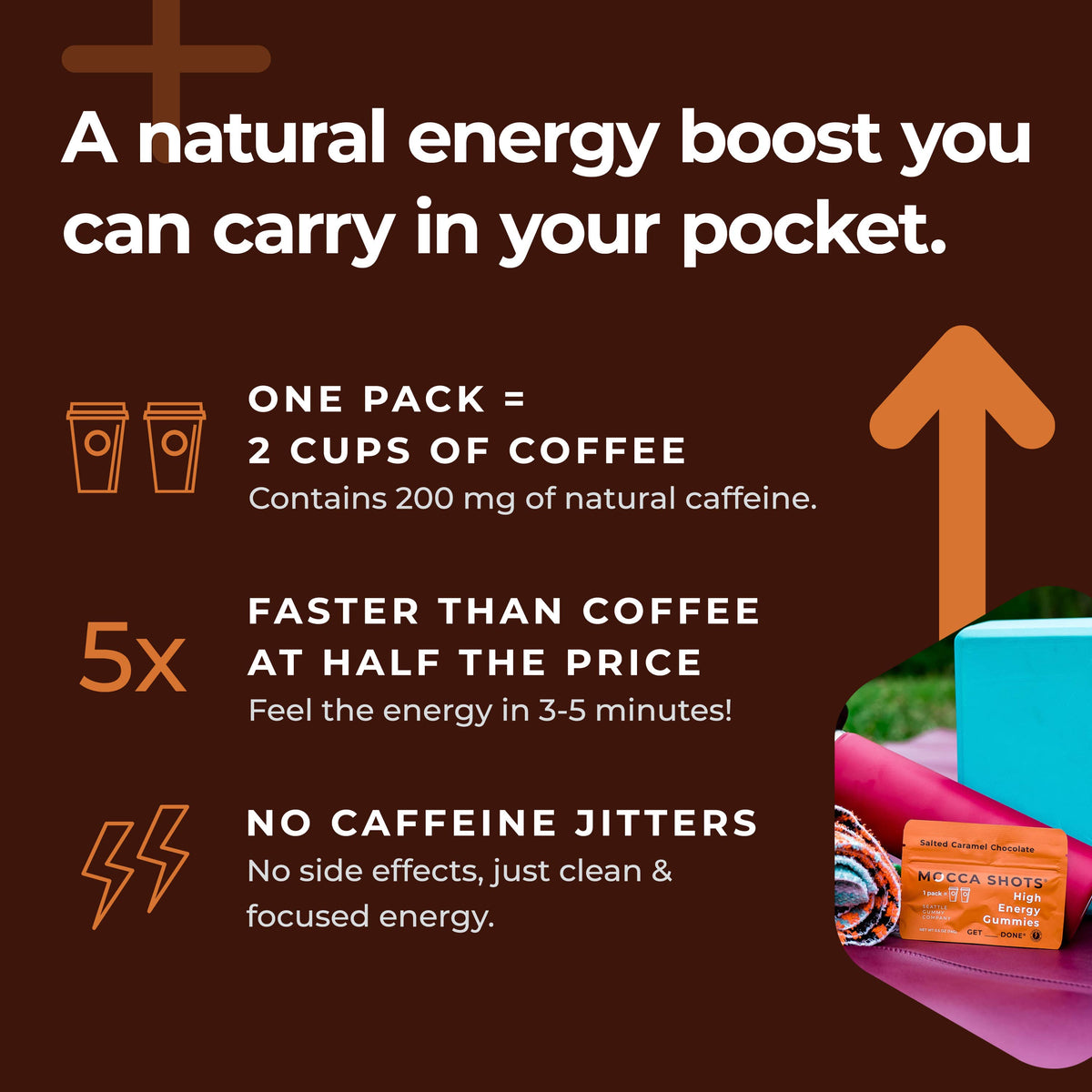Mocca Shots Chocolate Orange Caffeine Gummy | 12-Pack