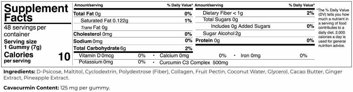 Turmeric & Ginger Gummies SUGAR FREE – Golden Glow | 2-Pack